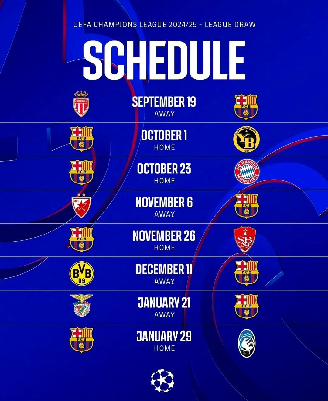 欧洲国家足球赛事小组赛赛程公布