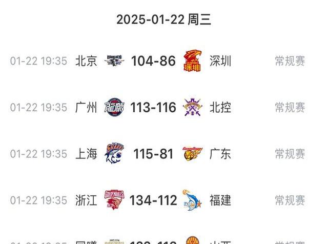 山西男篮客场胜利，击败天津队登顶积分榜的简单介绍