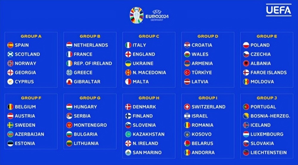 格鲁吉亚击败马耳他，积分榜排名逐渐攀升的简单介绍